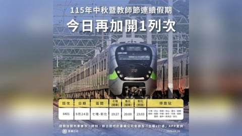 迎中秋連假！台鐵疏運加開164班列車 今晚再增1班區間快