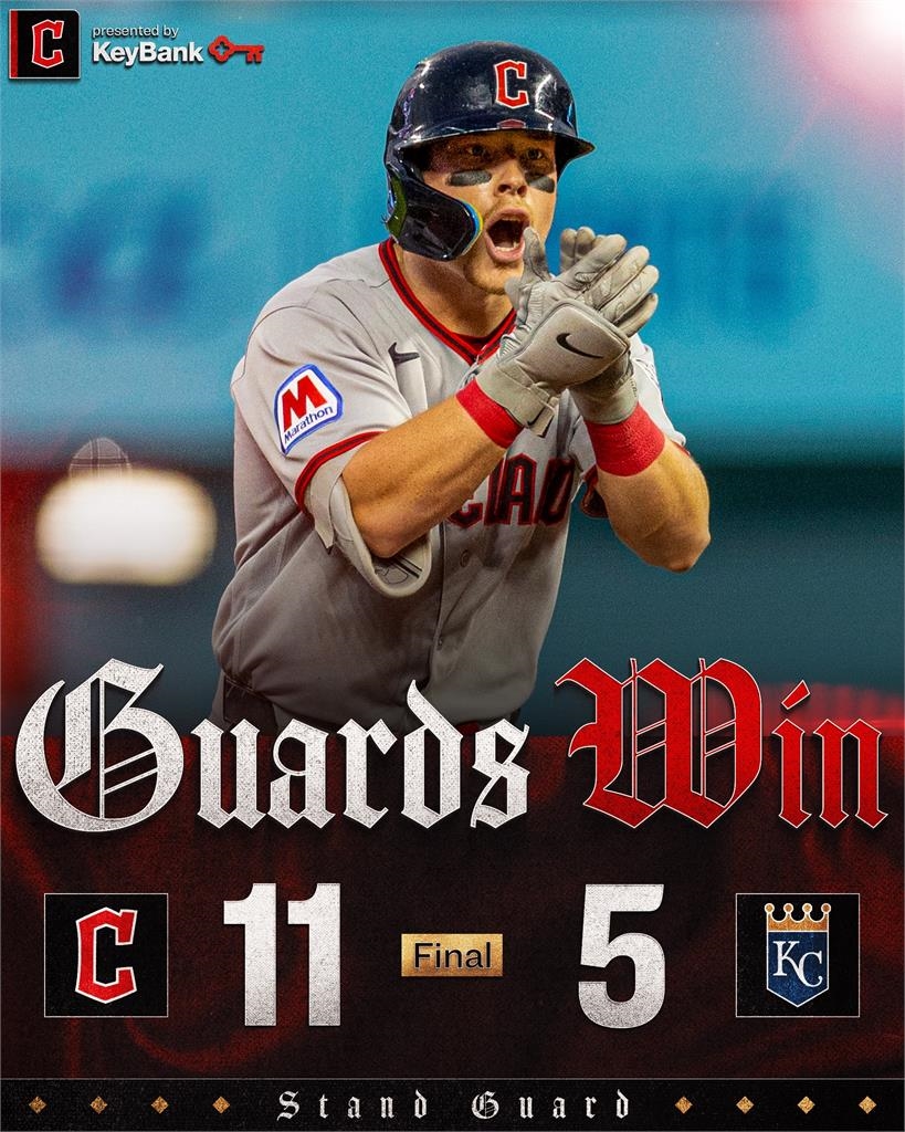 MLB(影)/5支全壘打炸翻皇家!守護者完成美中3連霸、近11季7度封王