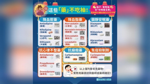 中秋月餅、烤肉熱量恐爆表!藥局提醒:慢性病用藥族吃柚子要當心