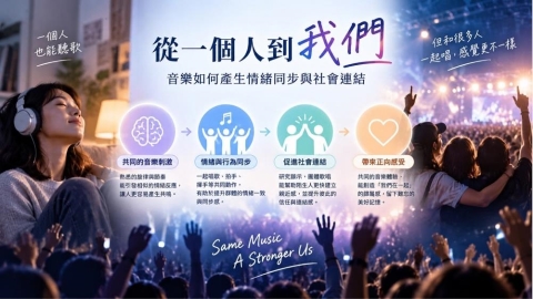 歌可以一個人聽：為什麼還要和萬人一起唱？研究揭演唱會熱潮背後的「情緒連結」