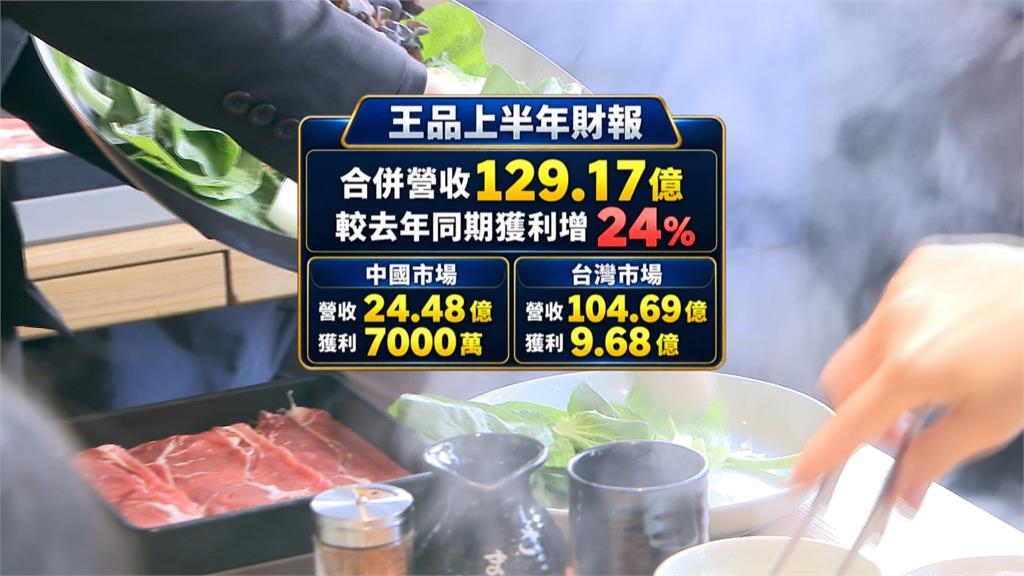 中國餐飲市場惡劣!台品牌「撤中赴美」業績突飛猛進