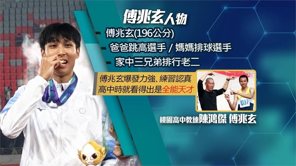 傅兆玄亞運跳高首金破紀錄 國光獎金450萬獻給家人