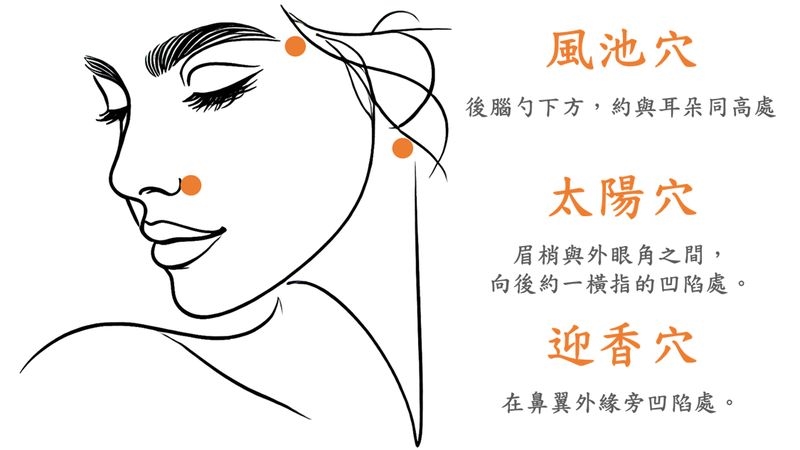 剛入秋皮膚乾癢、打噴嚏都找上門!中醫教四撇步破解過敏乾癢