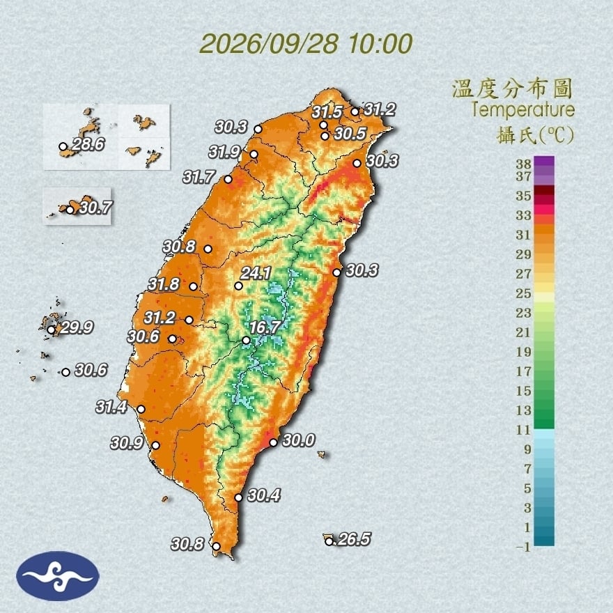 連假台灣熱爆了!專家揭「暖空氣整片罩頂」一路飆36度↑…一天比一天燒到這天