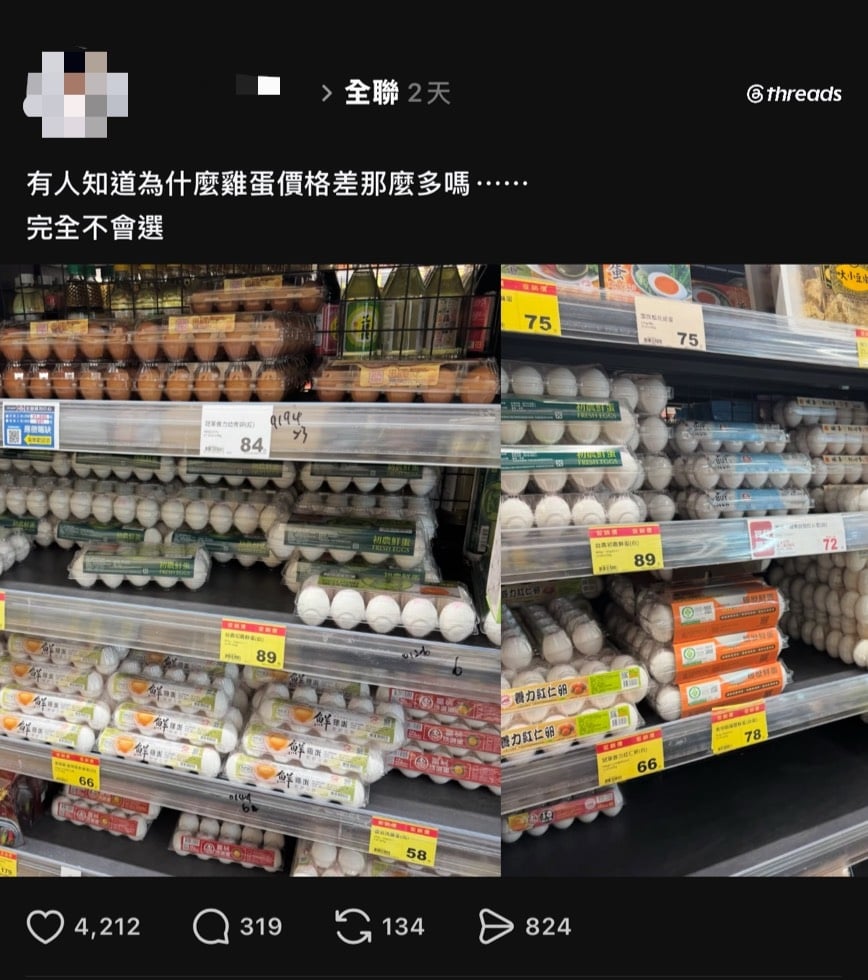 全聯挑蛋好頭痛?價差翻倍…內行曝關鍵:看蛋殼「1字母」秒懂怎麼選