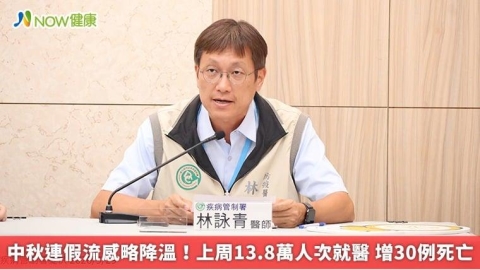 中秋連假流感略降溫!上周13.8萬人次就醫 增30例死亡