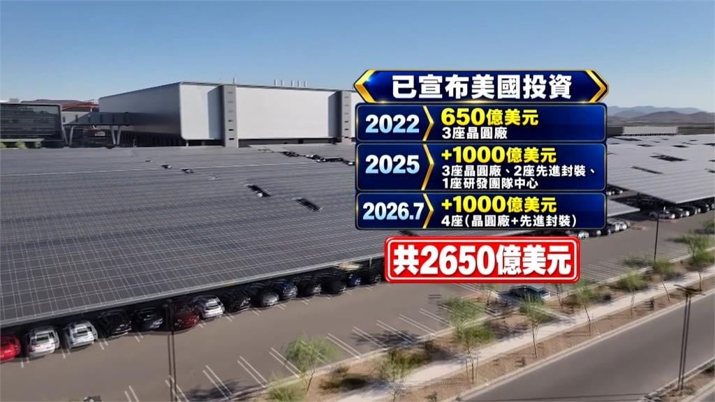 市場傳台積電評估德州建廠 資金+現有產能 專家評估:可能性低!