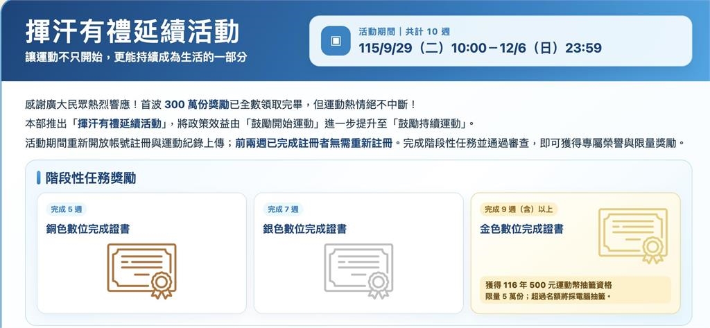 運動部好康第二彈上線!「揮汗有禮2.0」全民瘋搶500元 官網塞爆太扯