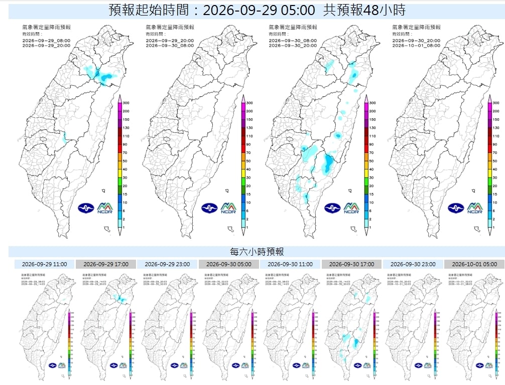 好天氣倒數⋯迎「2波東北季風」雨下半個台灣!專家提醒:恐有2颱風形成