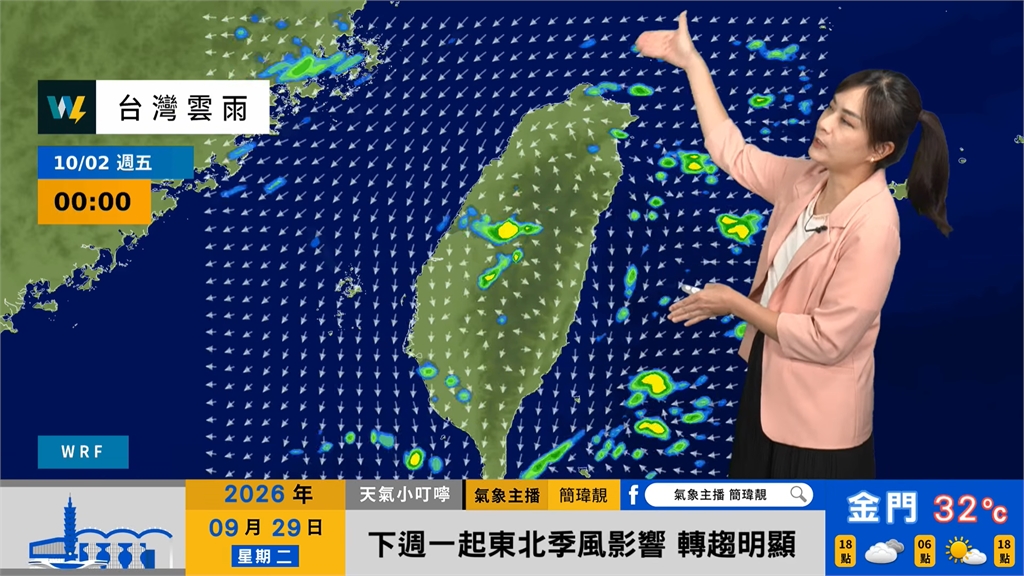 快新聞/把握最後好天氣!明日白天恐飆35度高溫 週四東北季風接力「持續到這天」