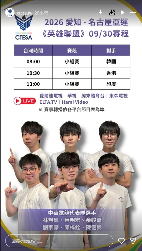 亞運LOL/台灣隊迎戰「南韓夢幻隊」吞首敗!Faker「替補」未出賽