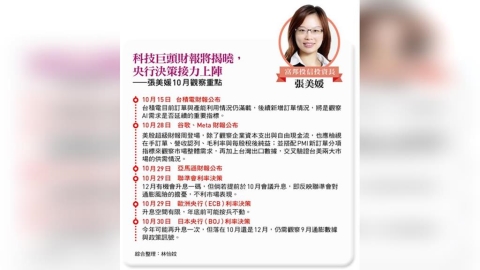 美債見5%該逃?超級財報周 央行周齊登場 長線撿便宜時機來了?