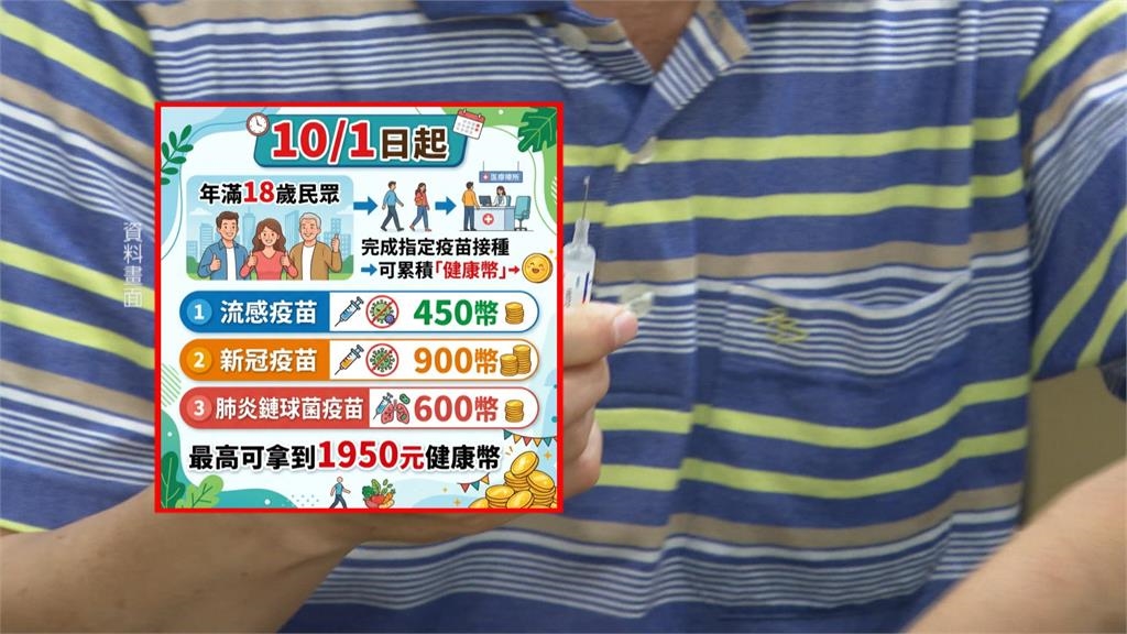 打疫苗賺健康幣!流感、新冠疫苗週四開打 11類族群優先接種