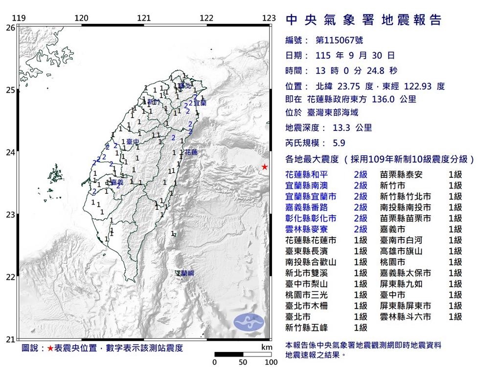快新聞/午後突傳劇震!東部海域規模5.9地震 氣象署:未來3天小心了