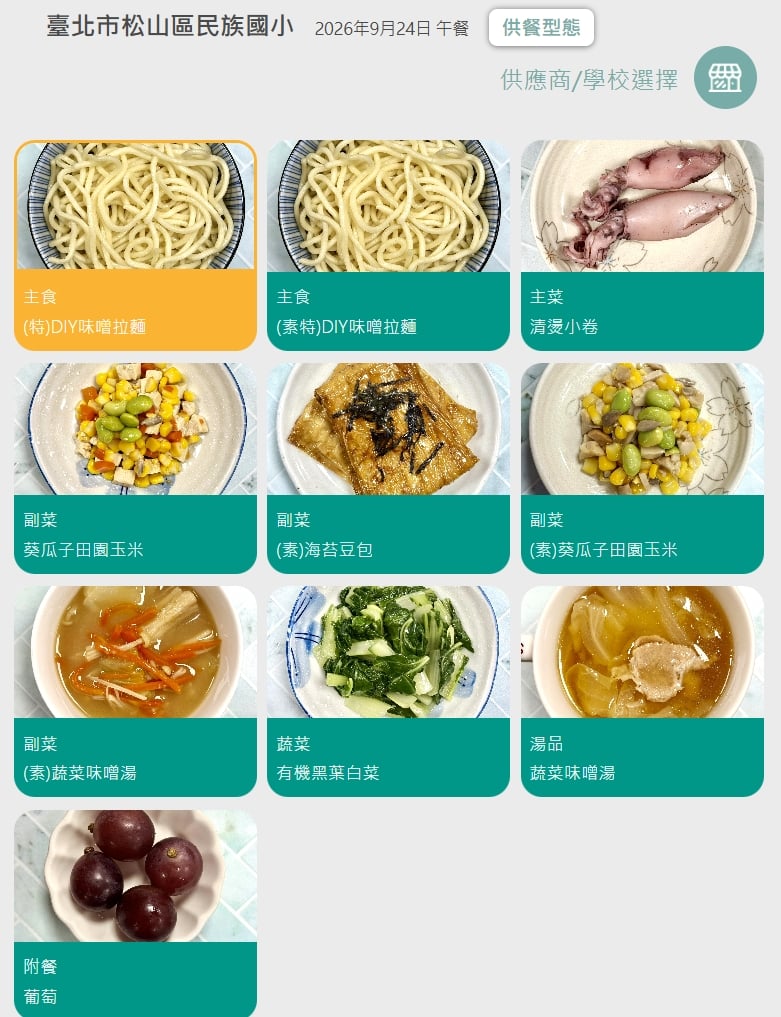 快新聞/蔣市府螺絲鬆了?營養午餐再出包「9學童上吐下瀉」 教育局急說明