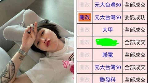 台股開盤大漲近600點！巴逆逆大舉買入「這7檔」網集體恐慌：要出意外了