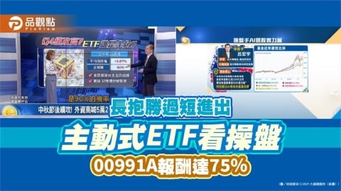 長抱勝過短進出 主動式ETF看操盤 00991A報酬達75%
