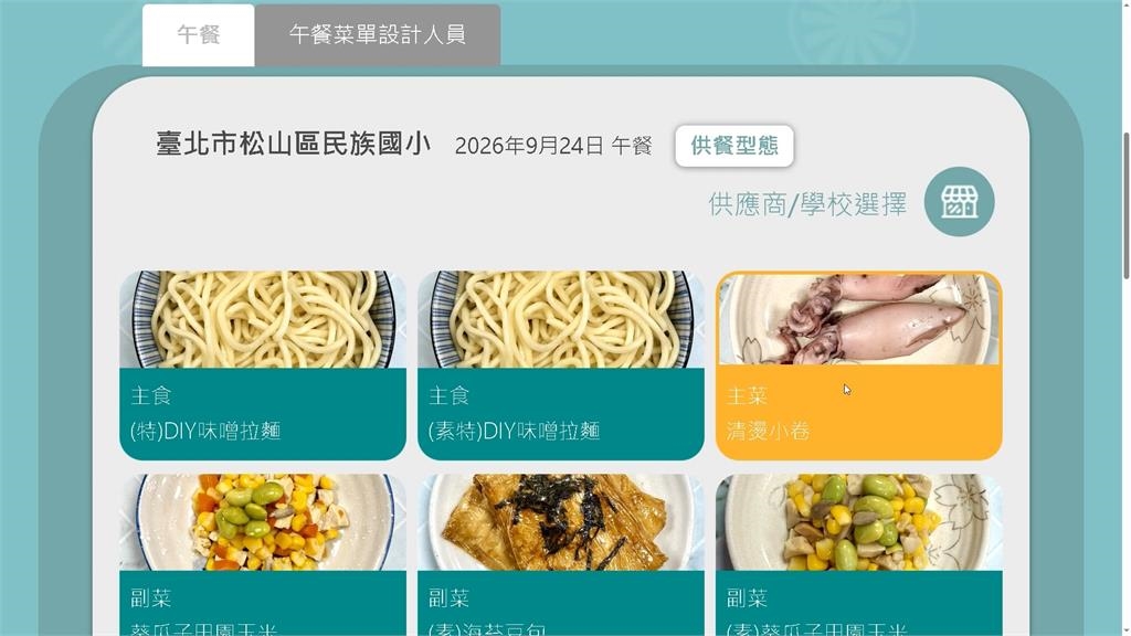 蔣萬安視察金華國中食安「測鹹度」 網友:美食評論員嗎