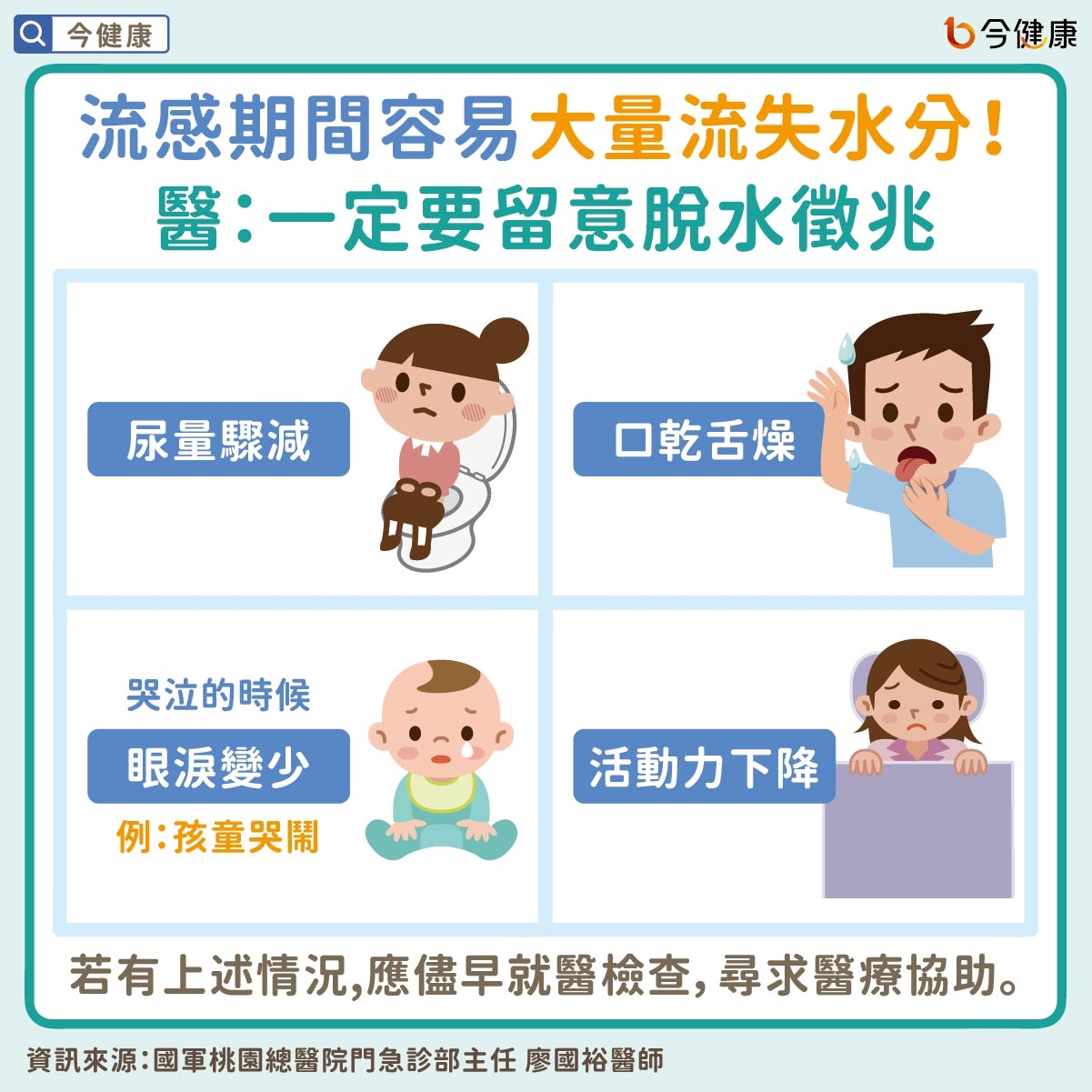 流感期間容易大量流失水分！醫：一定要留意脫水徵兆