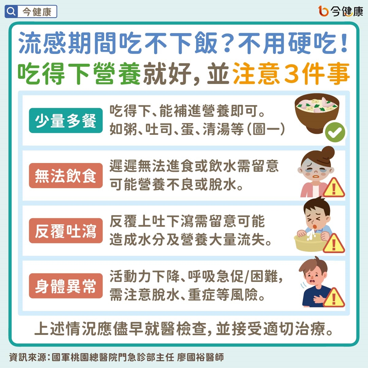 流感期間吃不下飯？不用硬吃！吃得下營養就好，並注意３件事