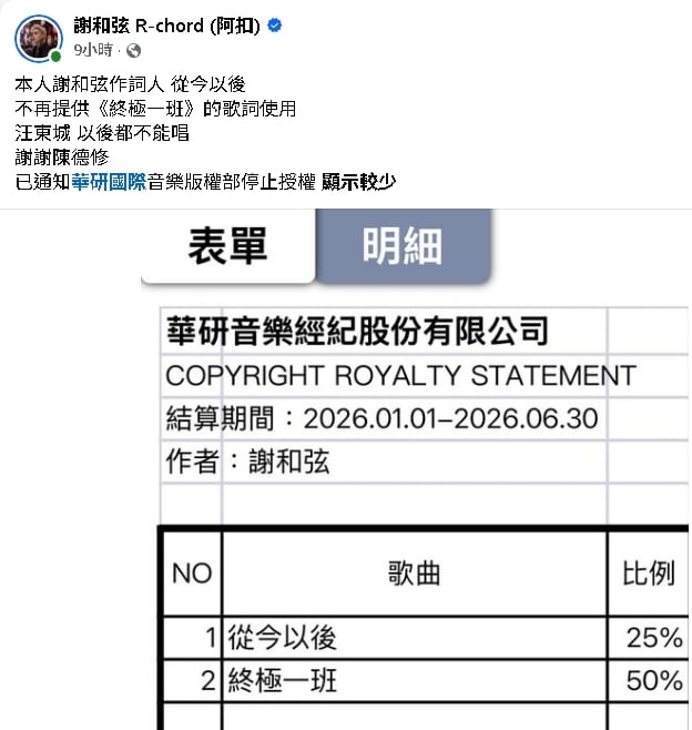 謝和弦收回〈終極一班〉授權:汪東城以後不能唱!TANK也被點名「大神等級」