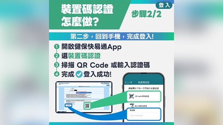 ▲裝置碼認證步驟二。(圖/健保署提供)