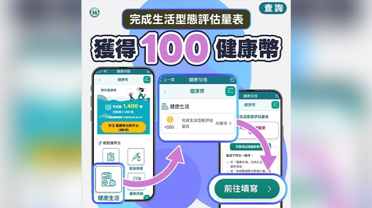 ▲填寫「生活型態評估量表」獲100幣。(圖/健保署提供)