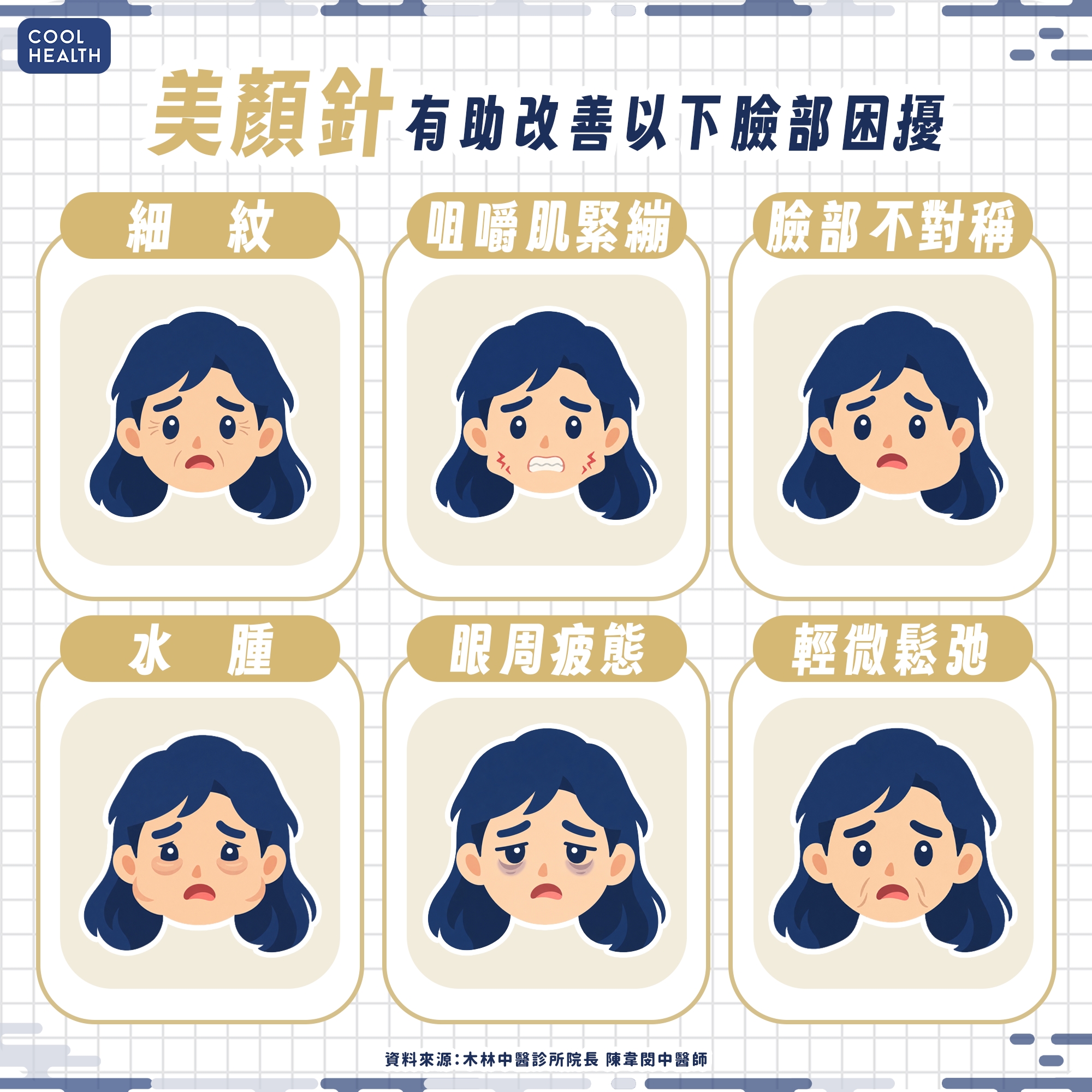 不做微整形也有拉提效果? 中醫師揭「美顏針」機轉:調節臉部肌肉張力 內文圖片 2