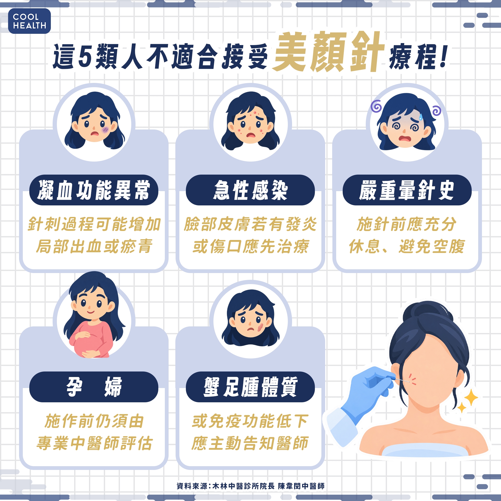 不做微整形也有拉提效果? 中醫師揭「美顏針」機轉:調節臉部肌肉張力 內文圖片 3