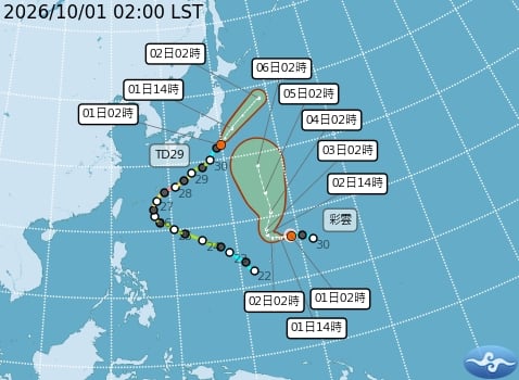 快新聞/台北飆36度高溫!午後山區、南部防短暫陣雨 輕颱「彩雲」生成最新動向曝
