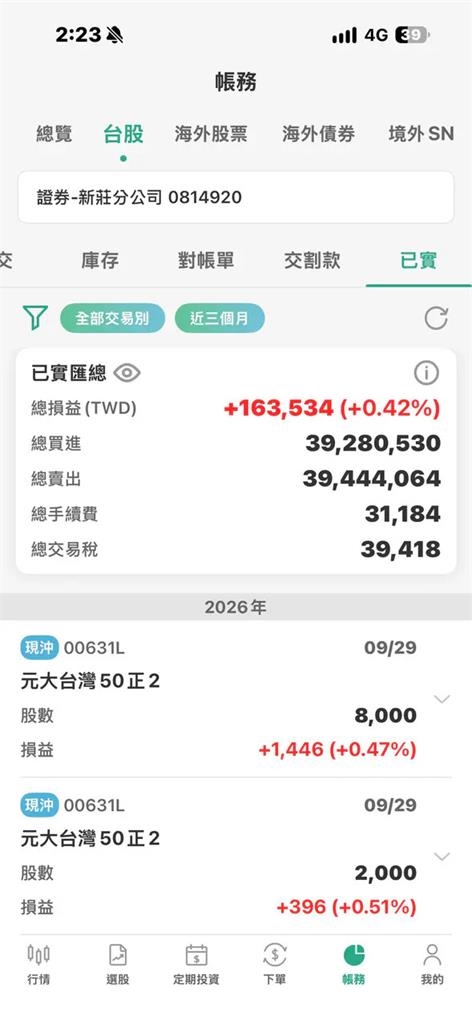 股市新手丟275萬「忙3個月只賺2萬2」!曬「驚人對帳單」嘆:根本幫卷商打工