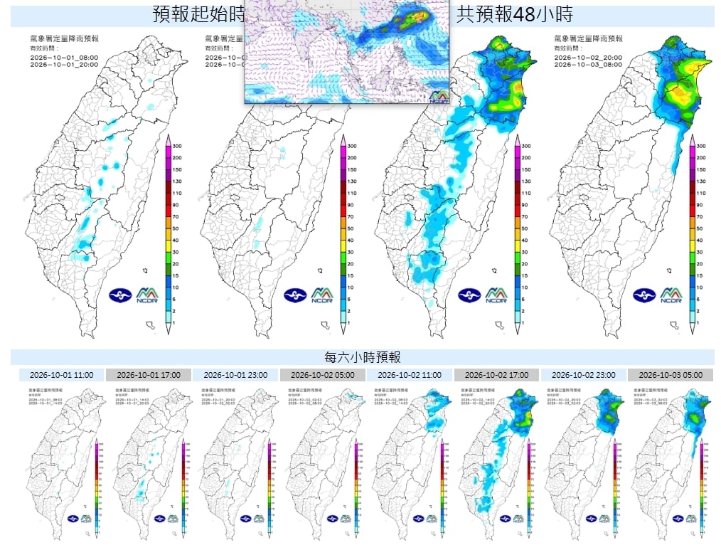 「彩雲」颱風恐直逼強颱!明轉雨「這地下最大」下週一迎鋒面低溫探21度