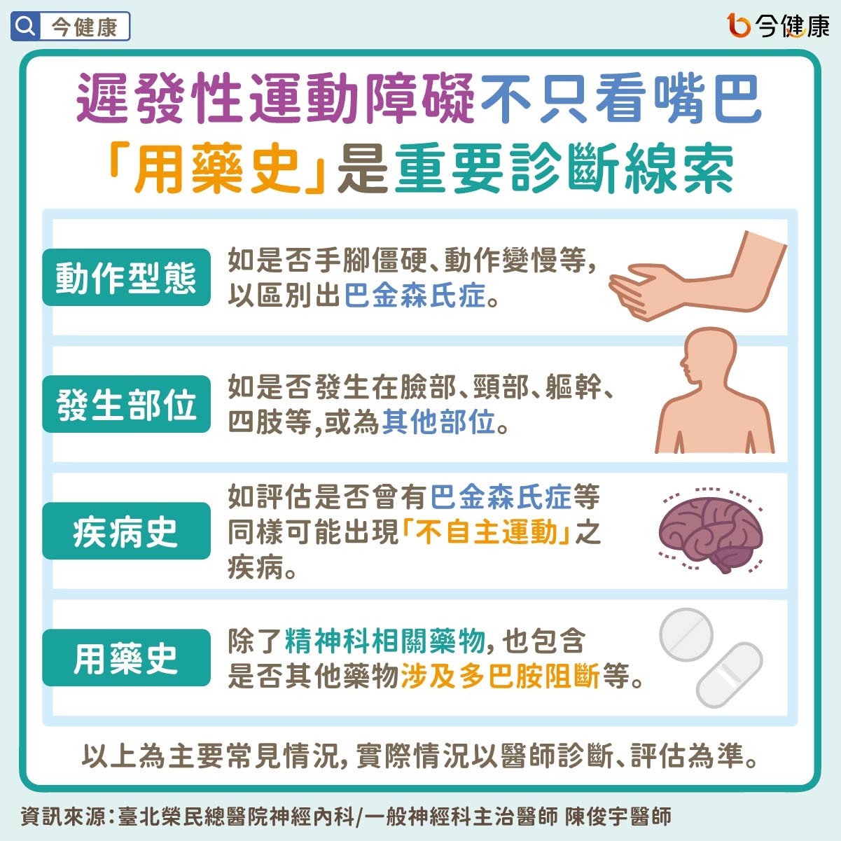 嘴巴一直動、頻繁眨眼、扮鬼臉不是故意!醫揭遲發性運動障礙關鍵線索 長期用藥者別輕忽