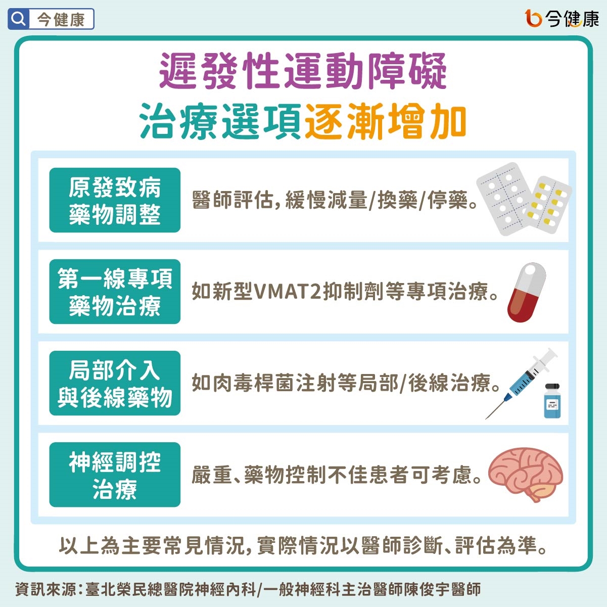 嘴巴一直動、頻繁眨眼、扮鬼臉不是故意!醫揭遲發性運動障礙關鍵線索 長期用藥者別輕忽