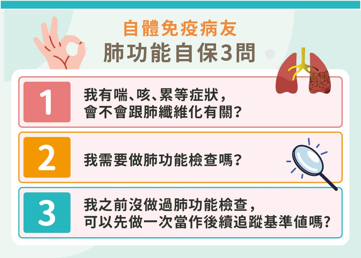 自體免疫疾病也會傷肺!別把咳、喘、累當老化!肺纖維化恐讓肺齡加速老化