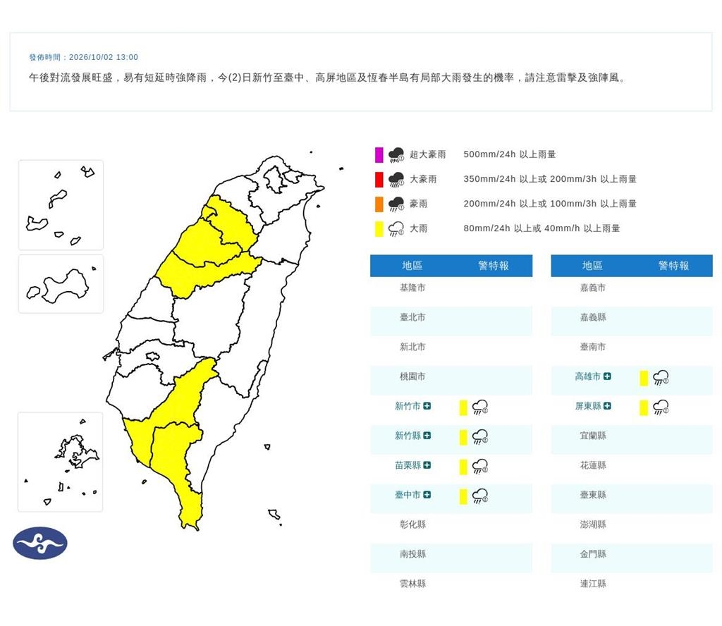 快新聞/午後雨彈開轟!6縣市大雨特報 一路下到晚上
