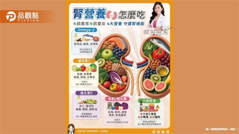 想顧腎先從日常飲食做起 高敏敏營養師整理4個營養方向給你