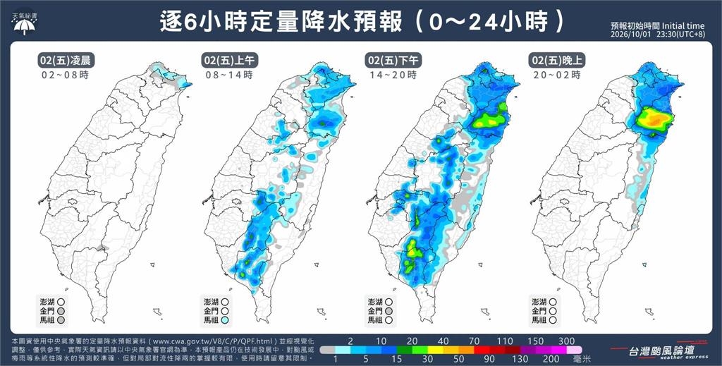 夏天要說再見了!專家曝「入秋最強東北季風」下週襲台:這地區低溫直逼18℃