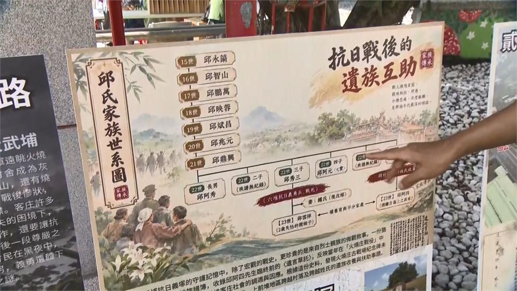 紀念義勇公保衛鄉里精神　長治忠義文化祭盛大登場