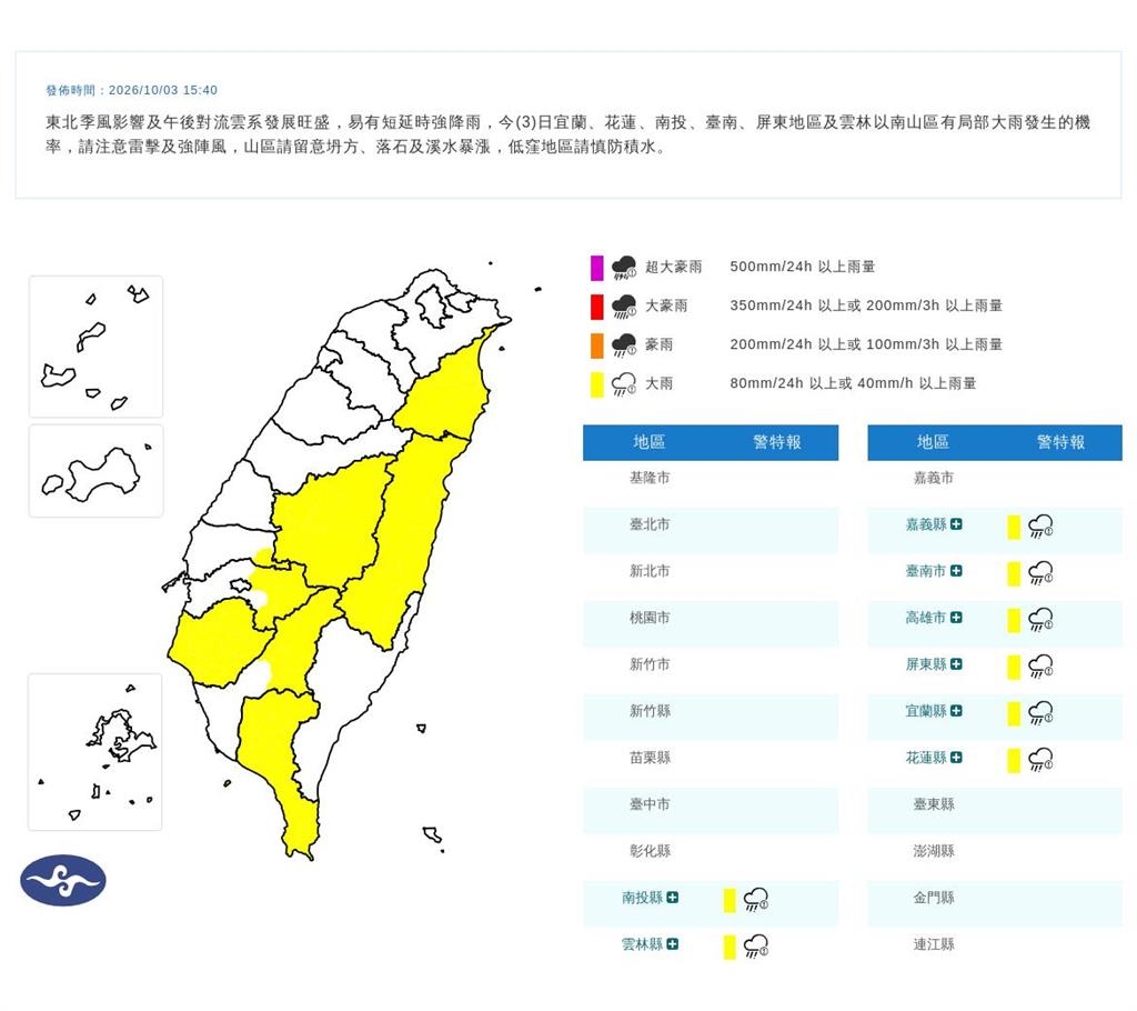 快新聞／快躲雨！午後雨彈猛炸　8縣市大雨特報