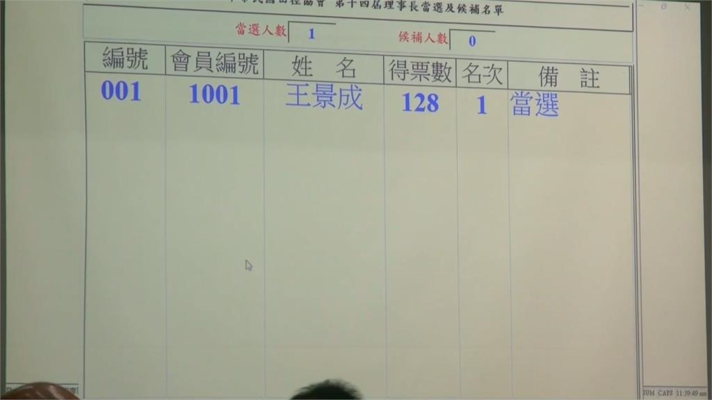 亞運田徑繳出1金1銀1銅！ 寫下32年來最佳成績　王景成接掌田協扛起重擔