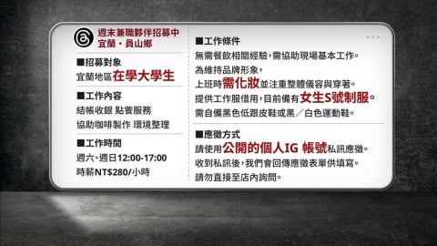 咖啡廳徵才條件「S號女生」引爭議 韓籍老闆:AI撰稿釀禍