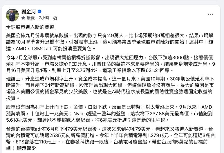 聯發科「快跑完」輪到台積電?謝金河斷言「可能奮起」:帶台股挺進5萬點