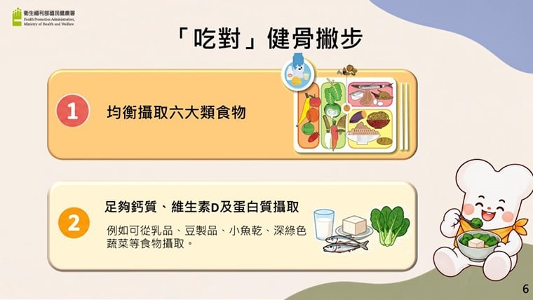 ▲「吃對」能維持骨骼健康。(圖/國民健康署提供)