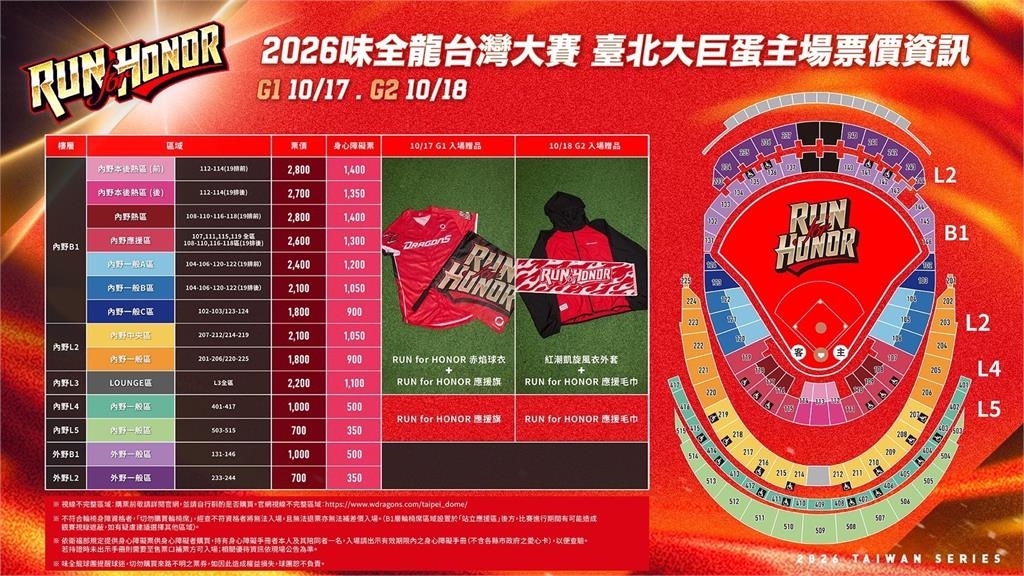 中職/味全龍闖台灣大賽!主場安排大巨蛋進場送球隊專屬贈品售票資訊一次看