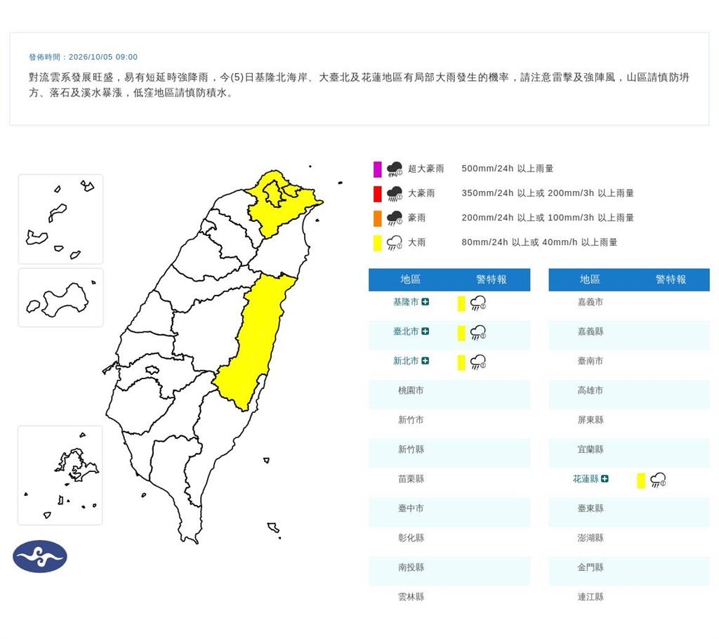 快新聞／雨彈狂炸！大台北等4縣市大雨特報　慎防雷擊、強陣風