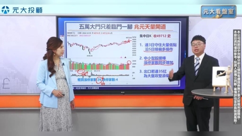 台股收49712創新高 台積電營收三劇本大拆解!