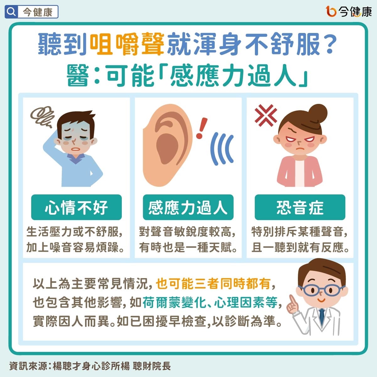 聽到咀嚼聲就渾身不舒服?醫:可能「感應力過人」