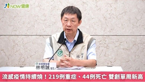 流感疫情持續燒!219例重症、44例死亡 雙創單周新高
