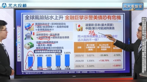 台股再衝5萬近關情怯 法人同賣 達里歐示警美債危機?蘇姿丰來台喊加碼 產能擴大!